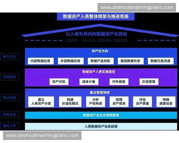 以技术敏感度为核心驱动企业创新决策与竞争优势提升研究